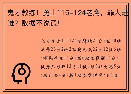 鬼才教练！勇士115-124老鹰，罪人是谁？数据不说谎！